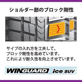 2025 год производства 225/60R17 103Q XL зимний 4 шт. комплект новый товар Nexen WINGUARD iceSUV зима 17 дюймовый LBX Cross Trek XV ZR-V Okazaki XVa