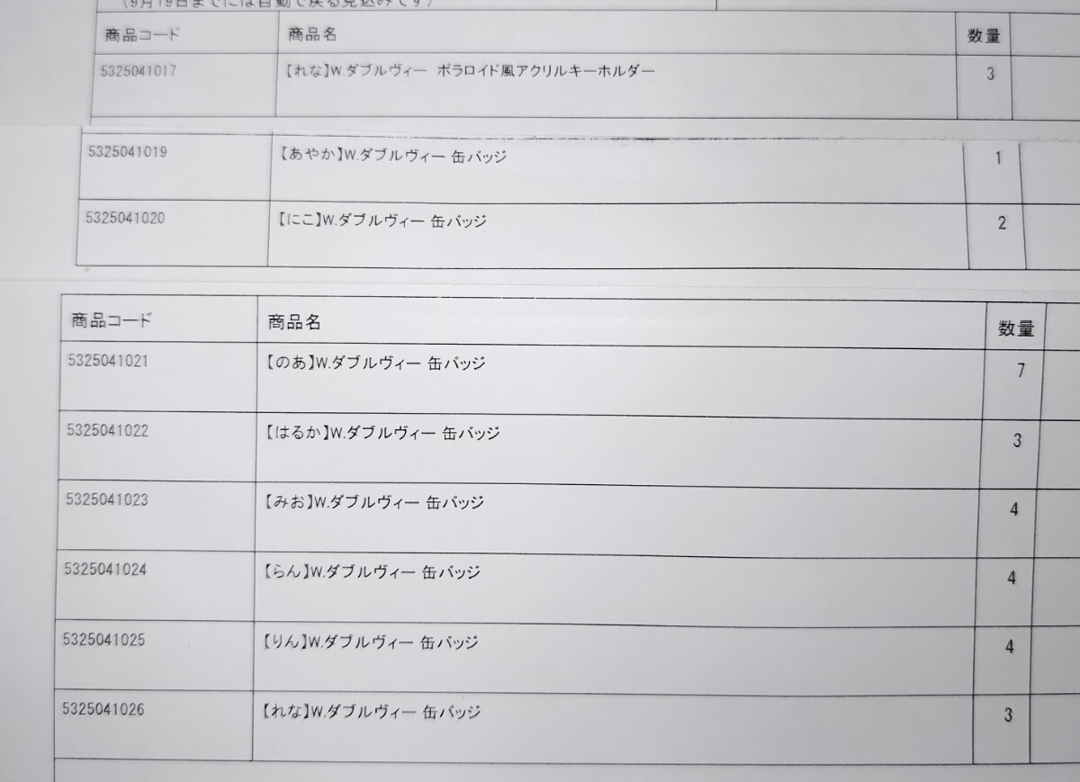 W.ダブルヴィー DMMオンクレ コラボ景品 MAWALOOP出演 ダブルヴィー アクリルキーホルダー 缶バッジ_画像9