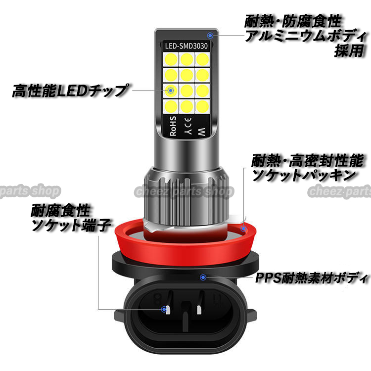 イエロー ホワイト LEDフォグランプ H8 H9 H11 H16 カラーチェンジ 12v 24v フォグライト 送料無料 1icの画像6