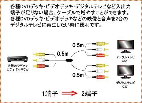 2分配ＡＶケーブル RCA(オス)×3-RCA(オス)×6 1m C-033_画像2