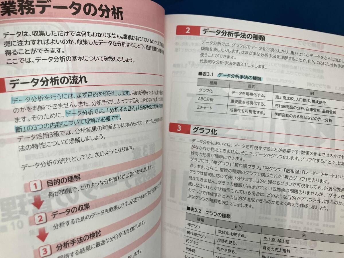 日商PC検定試験データ活用3級公式テキスト&問題集 日本商工会議所_画像4