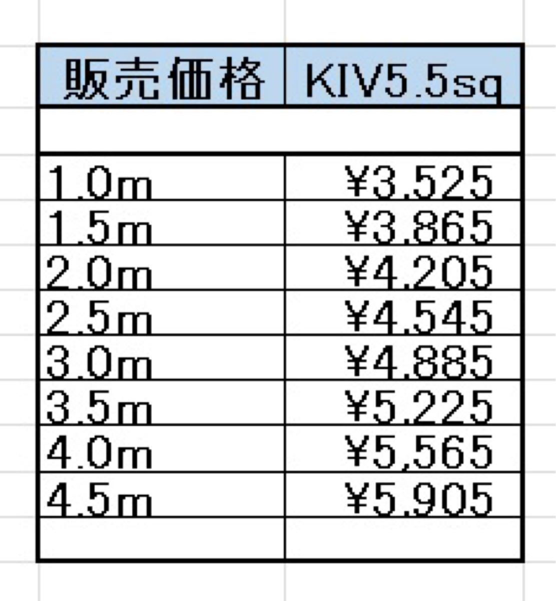 1m KIV5.5sq アンダーソンコネクタ付き エレキ延長ケーブル モーターガイド ミンコタ_画像6