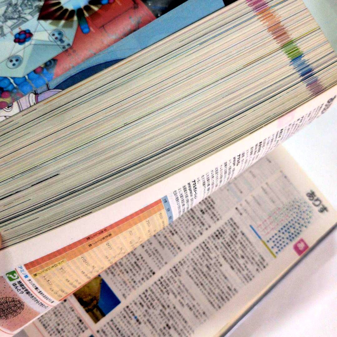 【送料無料】科学大辞典【MEGA】 Encyclopedia Science 昭和60年発行_画像7