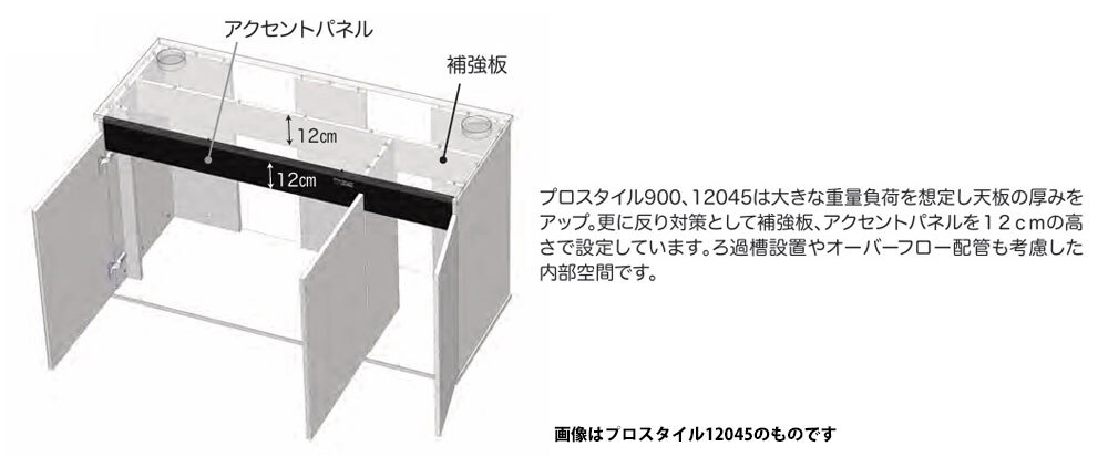  Kotobuki Pro стиль 12045 черный ширина 120x глубина 45cm аквариум для шкаф прибытие на день указание не возможно Hokkaido * Okinawa * отдаленный остров, доставка отдельно 