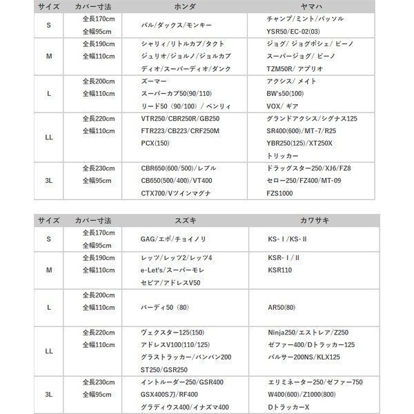 大坂繊維資材 INFIMO IMA91102 INFIMO 鍵穴付タフタバイクカバー 軽くて扱いやすい、シンプルカバー シルバー Mサイズ