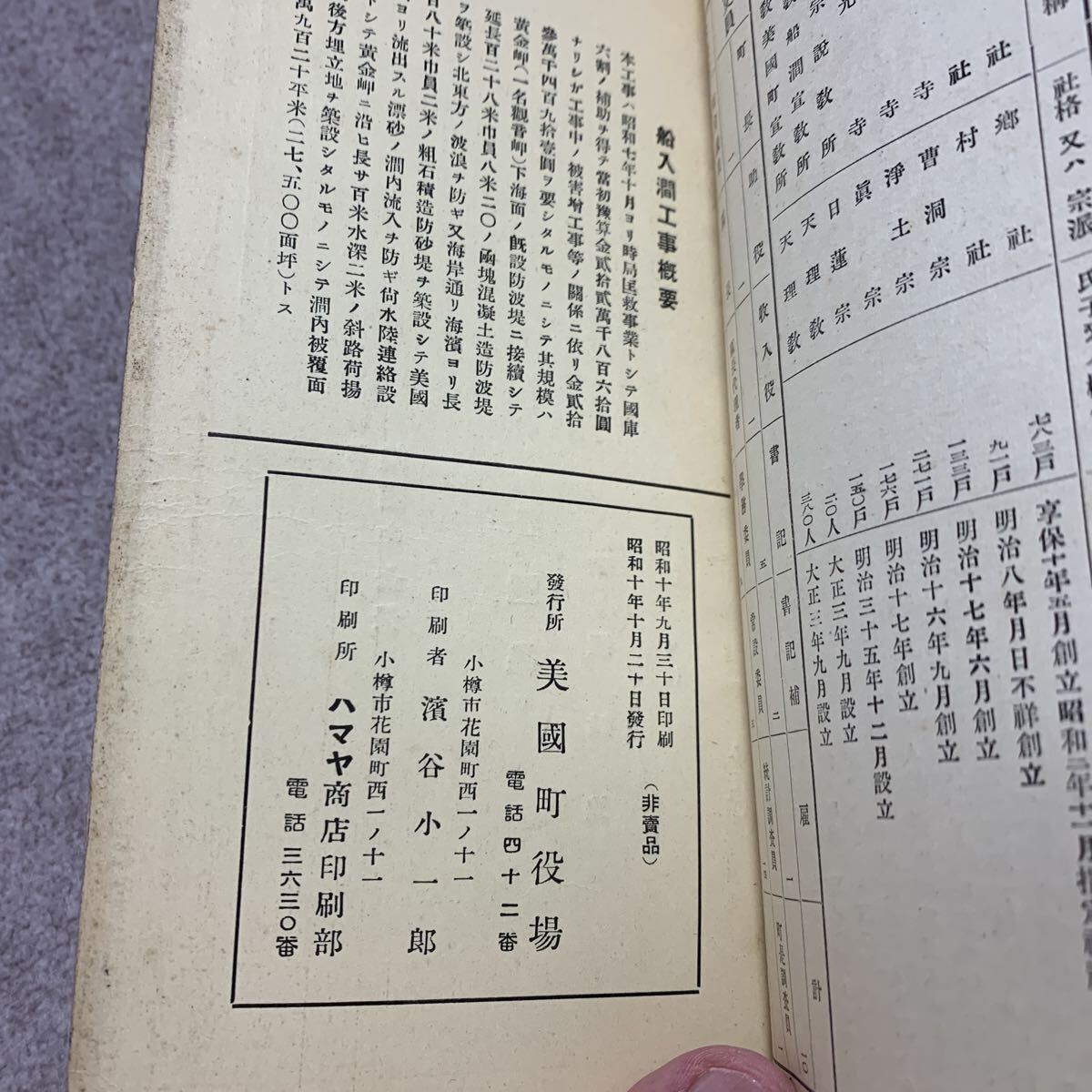 昭和十年　美國町勢一班　北海道　古地図　 レトロ　戦前　歴史　資料　当時物　珍品　 アンティーク　 骨董　美国町_画像7