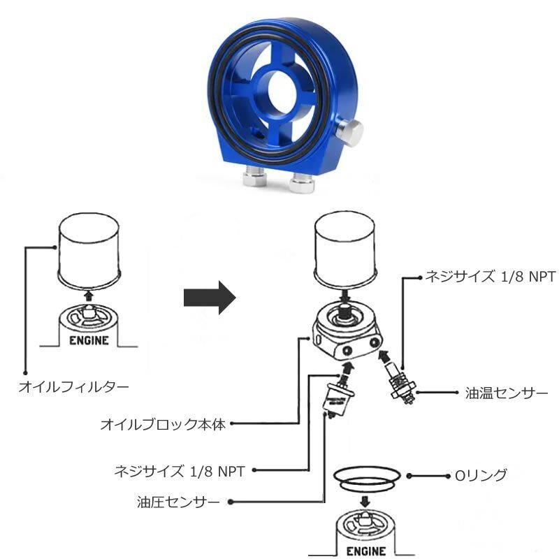 オイルブロック 油温 油圧 センサー取り出し サンドイッチタイプ ブルー 青 アダプター 油温計 油圧計 / 158-123 NG*_画像6