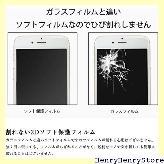 For ZTE nubia S 5G A403ZT ヌ TPU素材 ソフトケース フィルム:クリアケース:クリア 2644_画像5