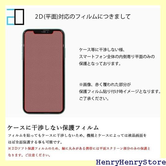 For ZTE nubia S 5G A403ZT ヌ TPU素材 ソフトケース フィルム:クリアケース:クリア 2644_画像8