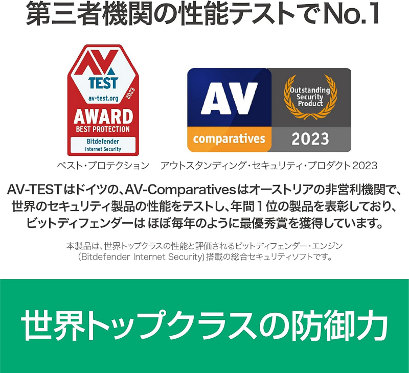 即納 ZERO スーパーセキュリティ 1台用 期限なし Windows専用版 (ダウンロード版) セキュリティソフト ウイルス対策 ソースネクスト 1台版_画像8