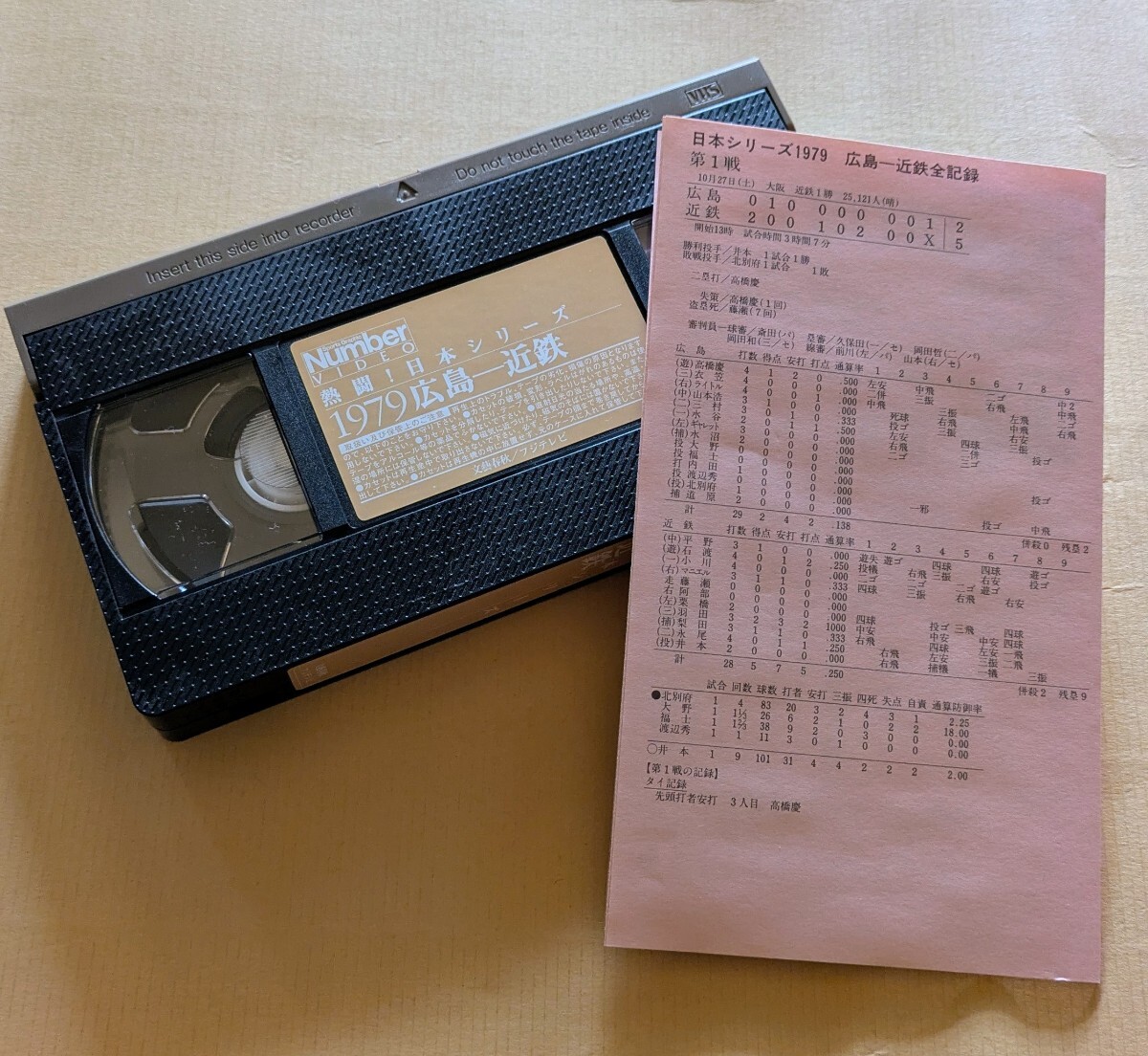 【VHS】熱闘!日本シリーズ 1979 広島―近鉄 Number VIDEO_画像4