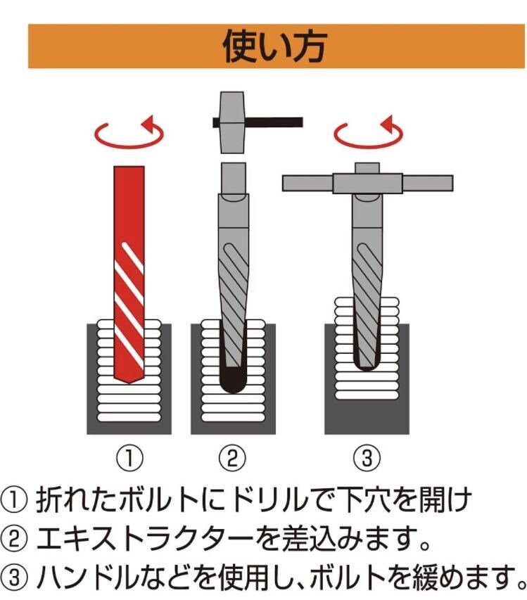 エキストラクター　セット　逆タップ　ボルト抜き　ドリル　キリ　ボルト折れ　ネジ切り　工具セット_画像5