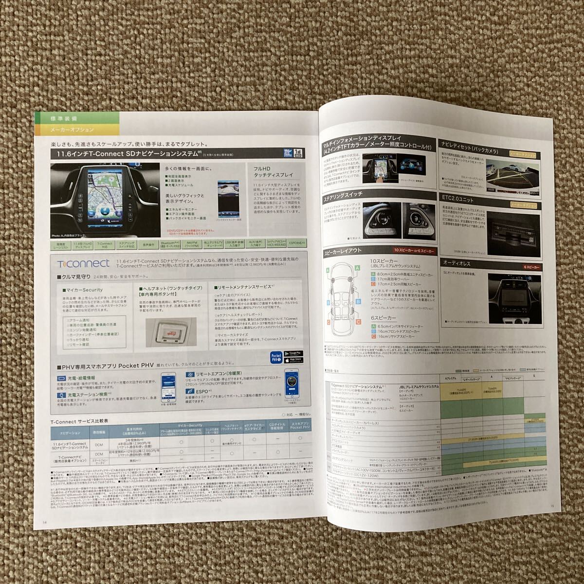 トヨタ　プリウスPHV カタログ　2017.2_画像5