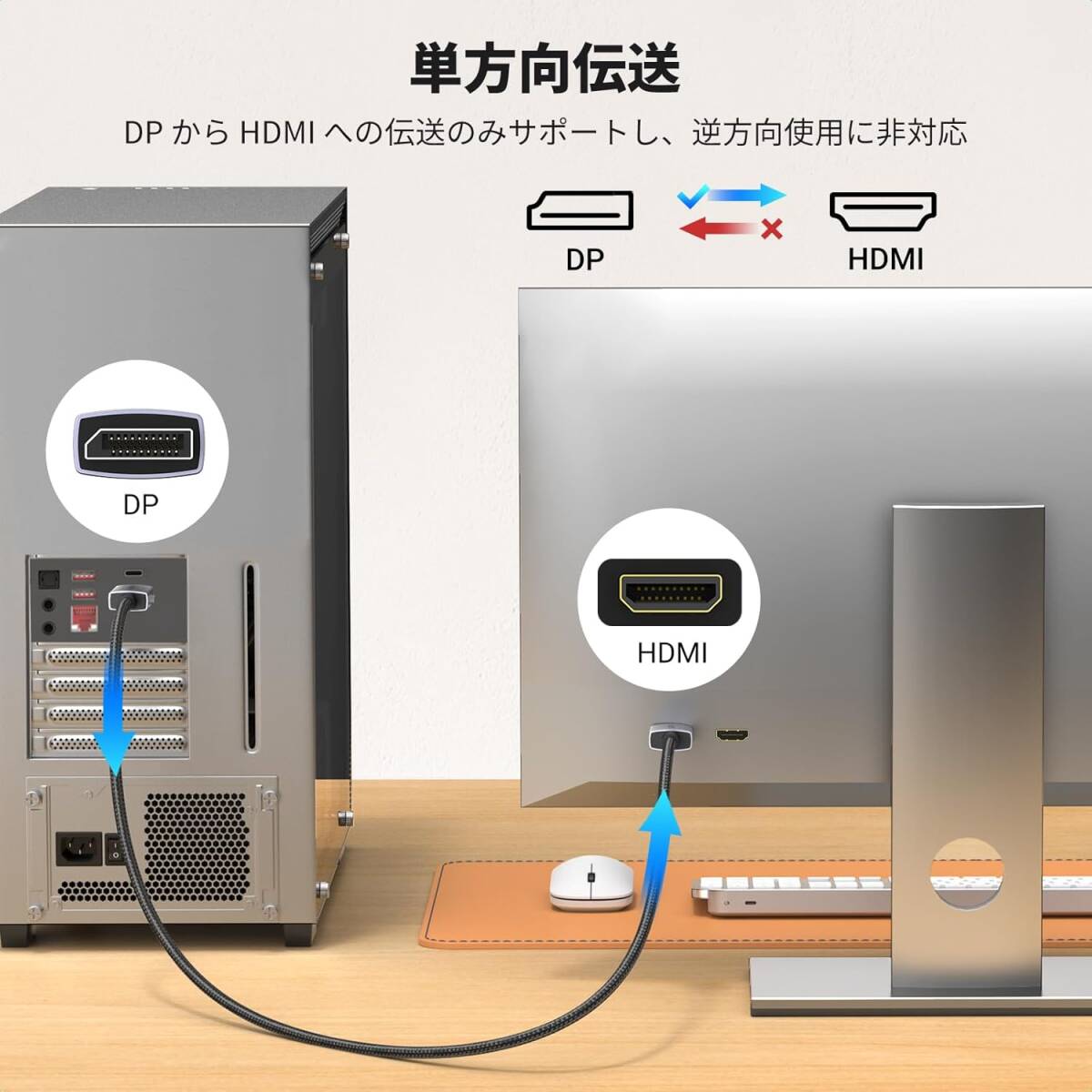 UGREEN 4K DisplayPort (ディスプレイポート) - HDMI 変換ケーブル 1080P@120Hz 4K＠30Hz 単方向伝送 互換性あり 1M_画像3
