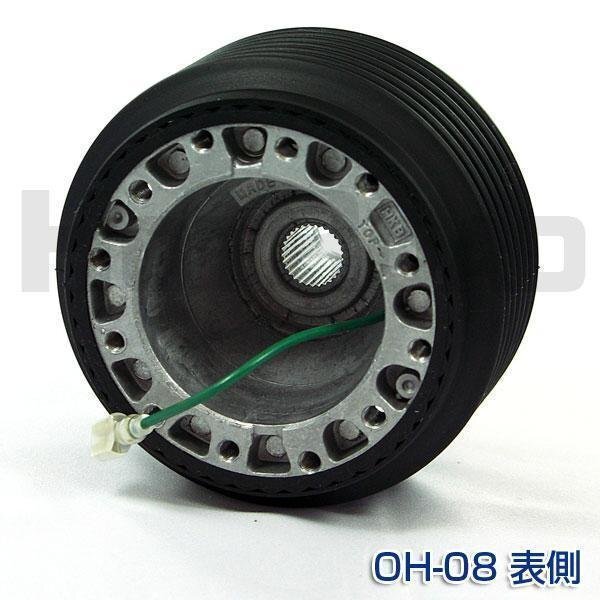 HKBボス VD/HH1/HH2/HH3/HH4 アクティ・ストリート/シティ OH-08_画像3