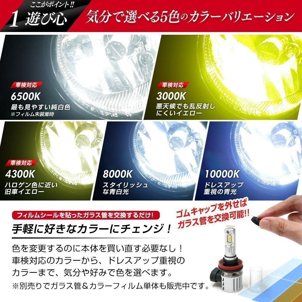 明るさ3倍!! 純正フォグランプを最新LEDに レガシィアウトバック BR系 H21.5~H24.4 信玄LED XRmini オールインワン 5色カラーチェンジ HB4_画像2