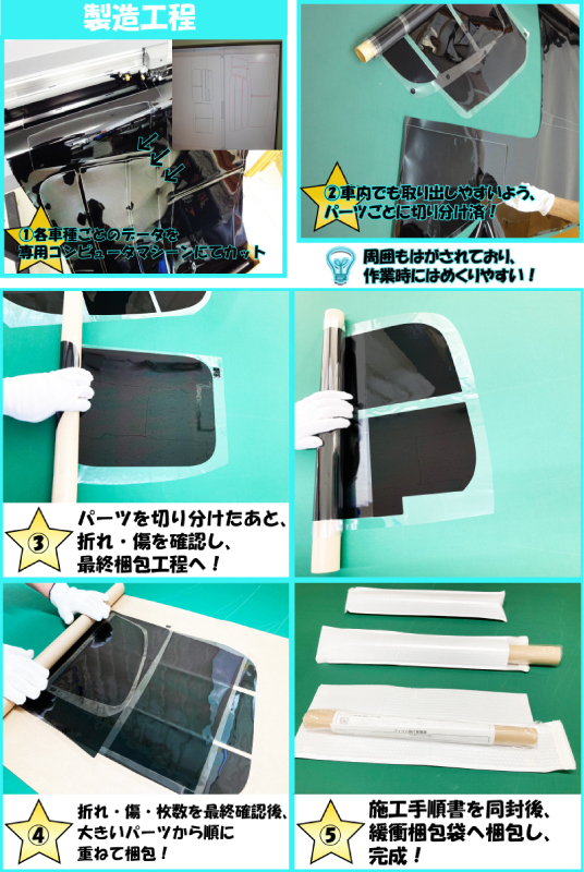 【天面サンルーフ用】 透明遮熱フィルム 3M クリスタリン90 (89%) ダイハツ タフト (LA900S/LA910S) カット済みフィルム_画像9