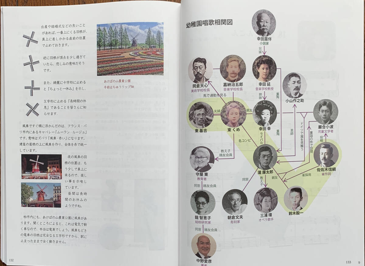 東くめと瀧廉太郎の幼稚園唱歌　書籍　全カラー１８１ページ_画像10