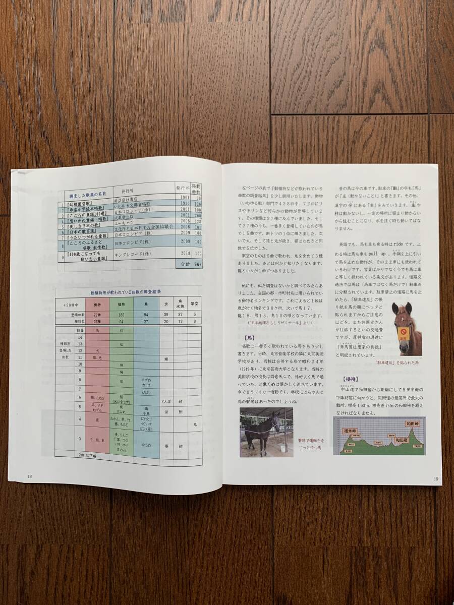 東くめと瀧廉太郎の幼稚園唱歌　書籍　全カラー１８１ページ_画像9