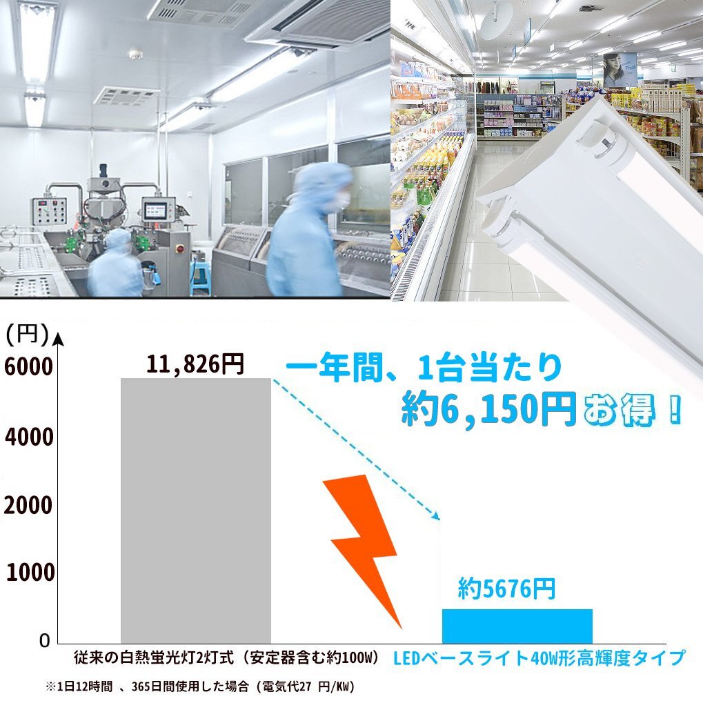 逆富士蛍光灯器具 40W型 2灯式 逆富士40w2灯 ledベースライト 逆富士型 40W型2灯 逆富士型 天井直付型 逆富士型照明器具 LED直管蛍光灯2_画像4