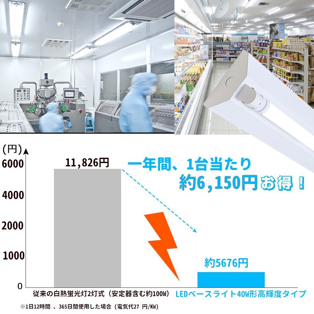 逆富士蛍光灯器具 40W型 1灯式 逆富士40w1灯 ledベースライト 逆富士型 40W型1灯 逆富士型 天井直付型 LED直管蛍光灯付き 逆富士型照明器具_画像4