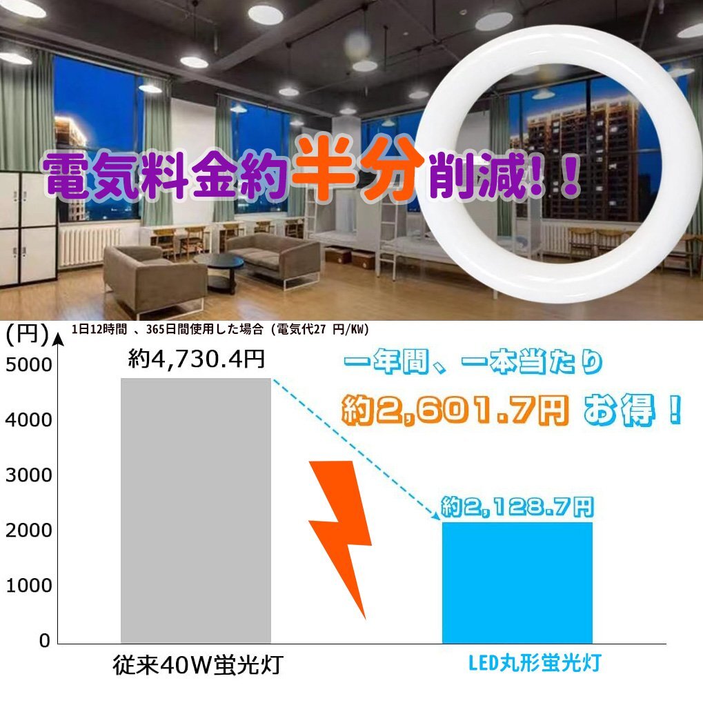 led蛍光灯 丸型 30形 丸形蛍光灯30形 LEDランプ丸形30W型 蛍光灯LED 30W形相当 FCL30代替 丸形LEDランプ サークライン 昼光色 2個セット_画像8