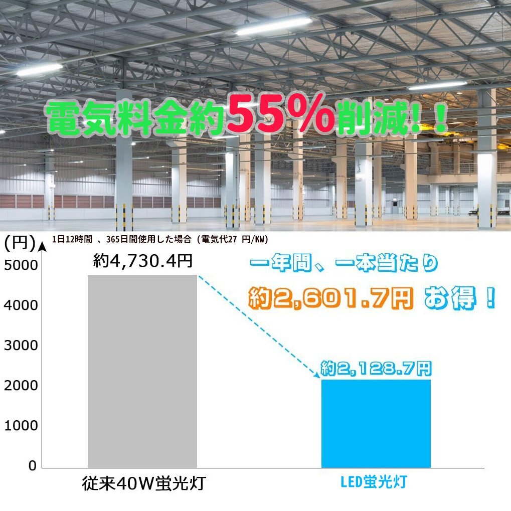 送料無料 LED蛍光灯 20w形 広角度タイプ led直管蛍光灯T8 58cm G13口金 蛍光灯LED 20W形相当 FL20S 直管LEDランプ 昼光色 グロー式工事不要_画像7