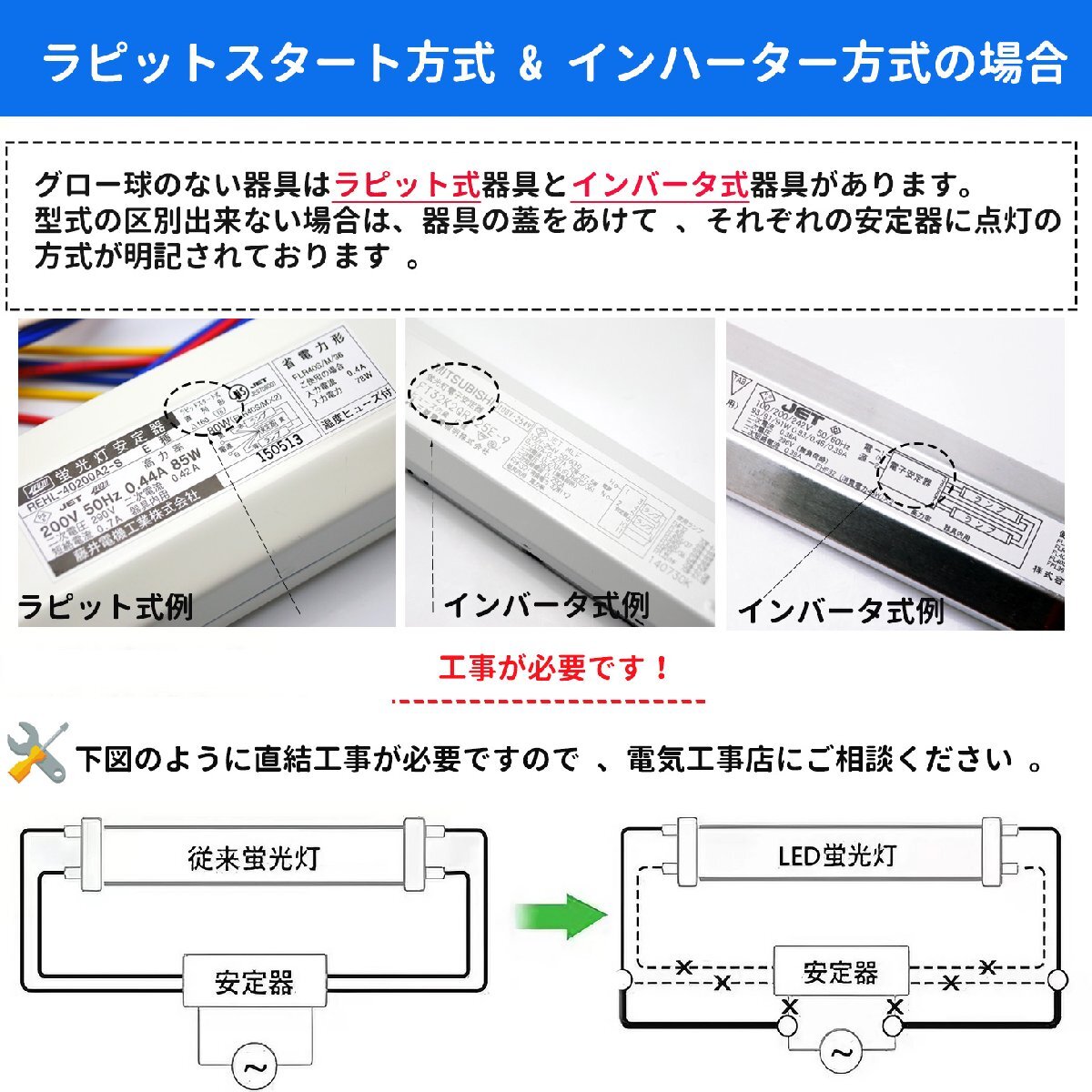 送料無料 LED蛍光灯 20w形 広角度タイプ led直管蛍光灯T8 58cm G13口金 蛍光灯LED 20W形相当 FL20S 直管LEDランプ 昼光色 グロー式工事不要_画像9