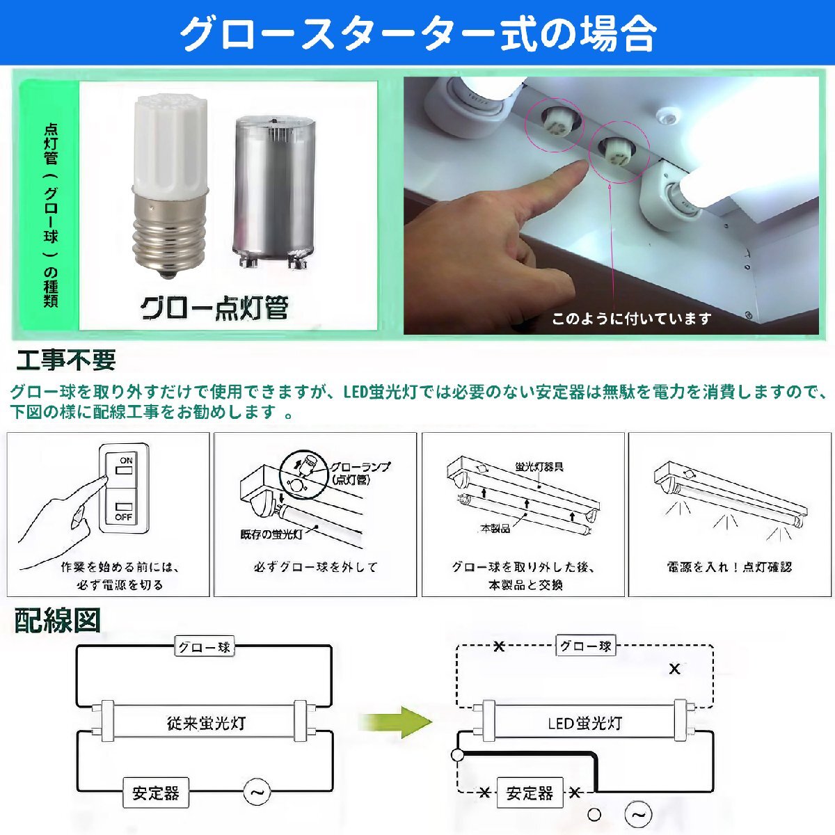 送料無料 LED蛍光灯 20w形 広角度タイプ led直管蛍光灯T8 58cm G13口金 蛍光灯LED 20W形相当 FL20S 直管LEDランプ 昼光色 グロー式工事不要_画像8