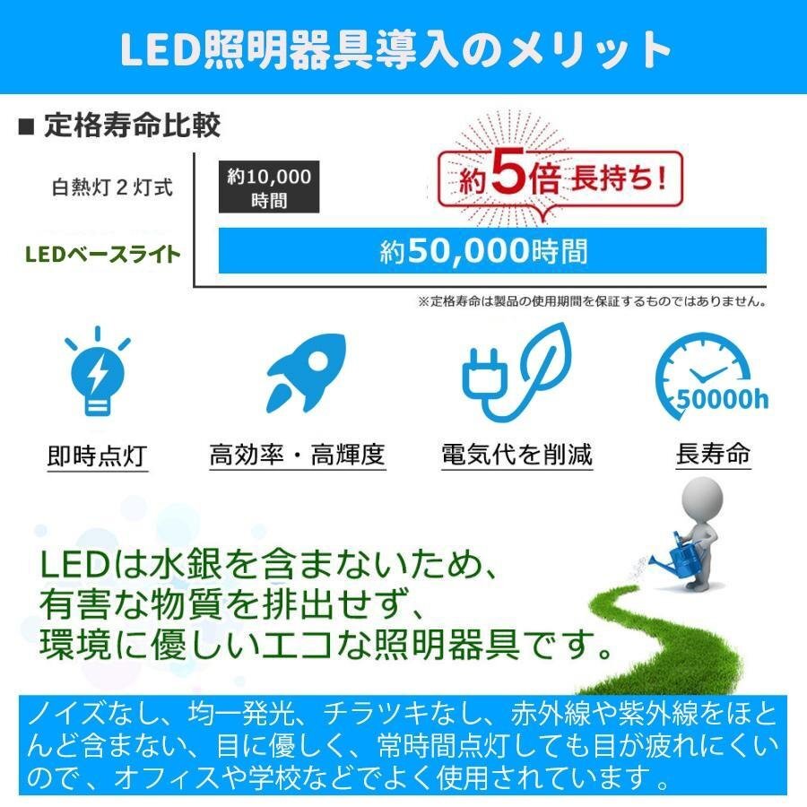 逆富士蛍光灯器具 40W型 1灯式 逆富士40w1灯 ledベースライト 逆富士型 40W型1灯 逆富士型 天井直付型 LED直管蛍光灯付き 逆富士型照明器具_画像2