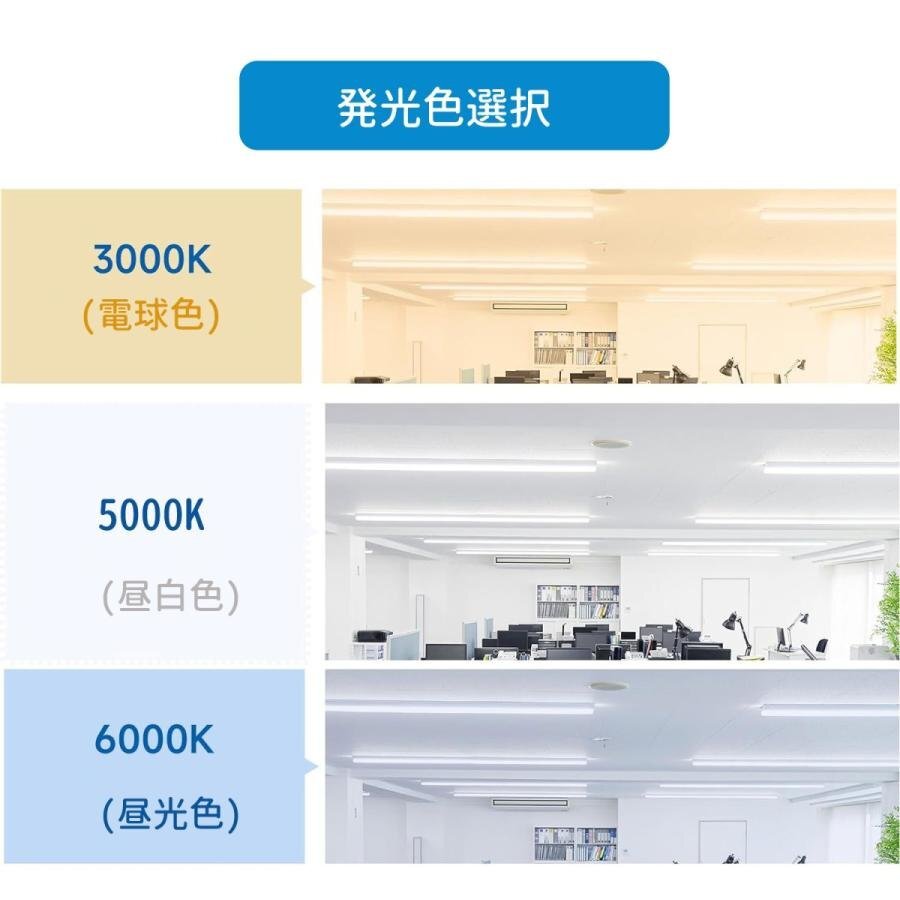 ledベースライト 40W型 2灯相当 逆富士 LED蛍光灯 器具一体型 一体型照明 LED照明器具 125cm ベースライトLED一体型 昼光色 超高輝度_画像6