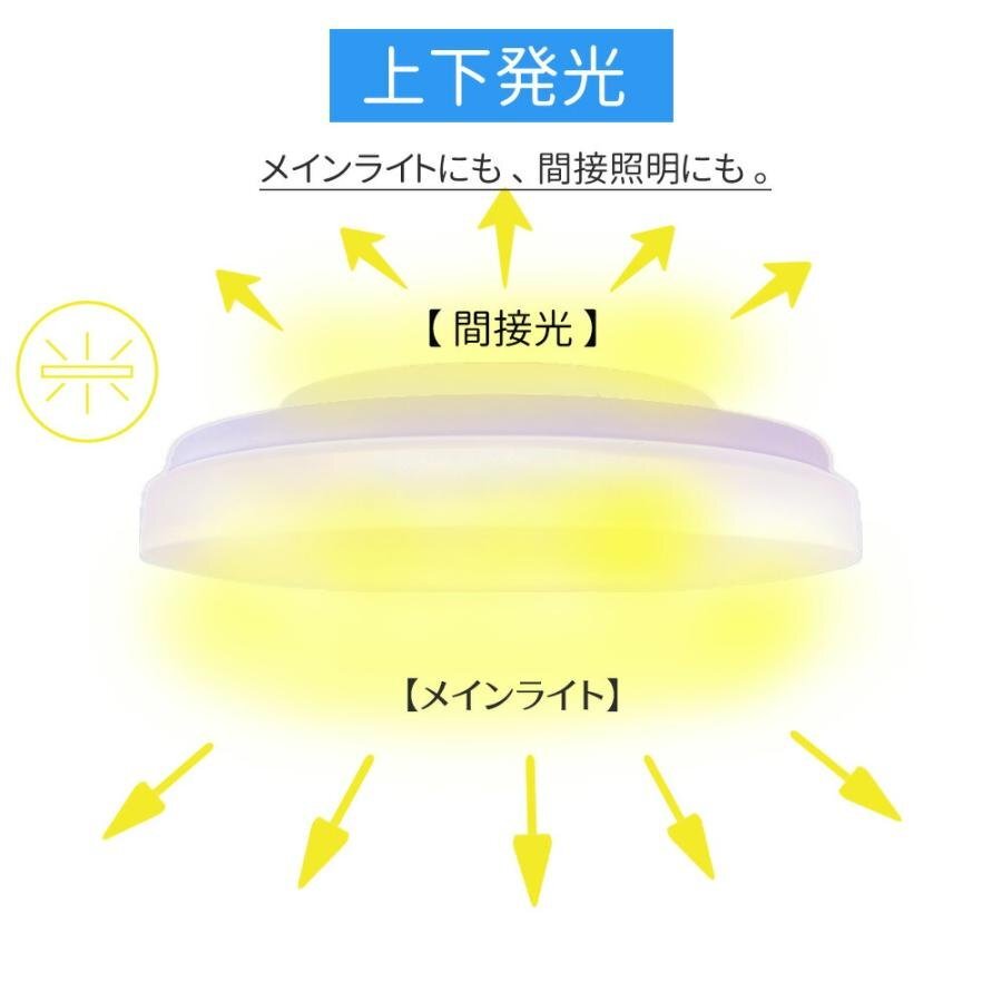 シーリングライト led 8畳 調光調色 上下発光 間接照明 薄形 リモコン付き LEDシーリングライト8畳 天井照明 8畳 おしゃれ 常夜灯 洋室 和_画像2