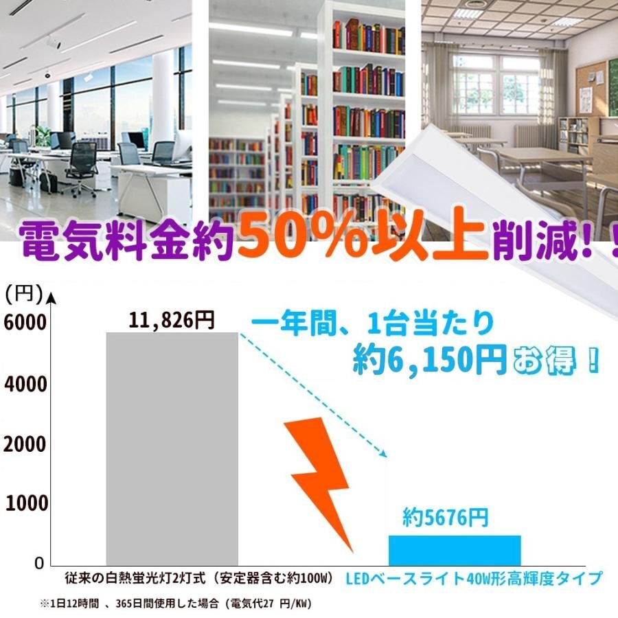 ledベースライト 40W型 2灯相当 逆富士 LED蛍光灯 器具一体型 天井直付型 LED照明器具 125cm ベースライトLED一体型 超高輝度 昼白色 2台_画像7