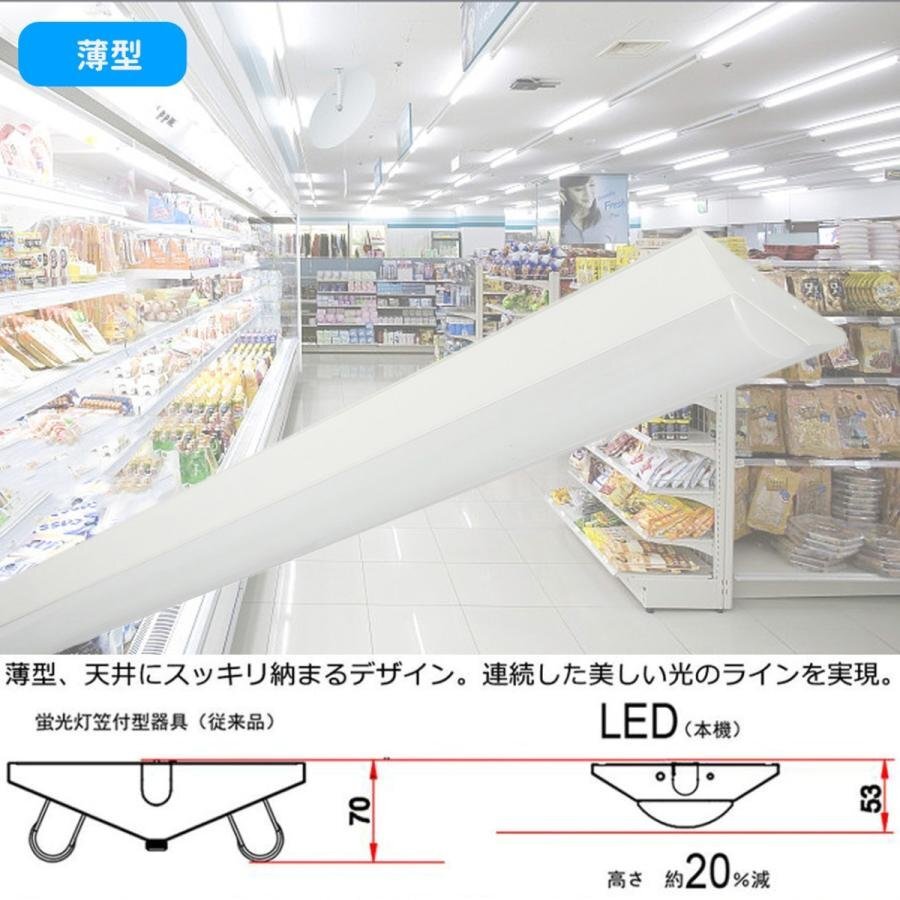 ledベースライト 40W型 2灯相当 逆富士 LED蛍光灯 器具一体型 天井直付型 LED照明器具 125cm ベースライトLED一体型 超高輝度 昼白色 2台_画像3