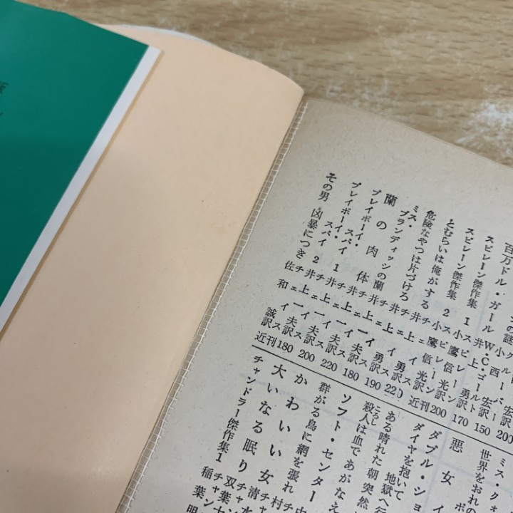 ▲01)【1点限り!】モーリス・ルブラン 10冊セット/東京創元社/創元推理文庫/文学/小説/外国人作家/A_画像6