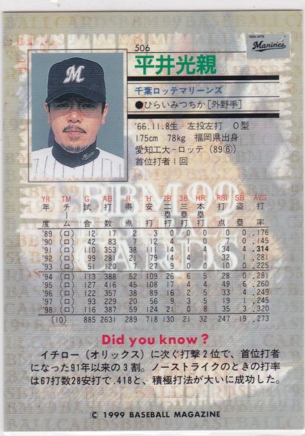 ●1999BBM 【平井 光親】 金色サインパラレル No.506:ロッテ_画像2