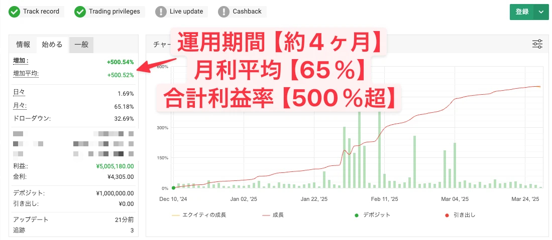 神龍EA!! 高勝率 FX自動売買システム ☆最強ロジック手法の融合☆ 毎月800pipsの利益を狙う / 投資 / 副業 / 自動売買EA_画像4
