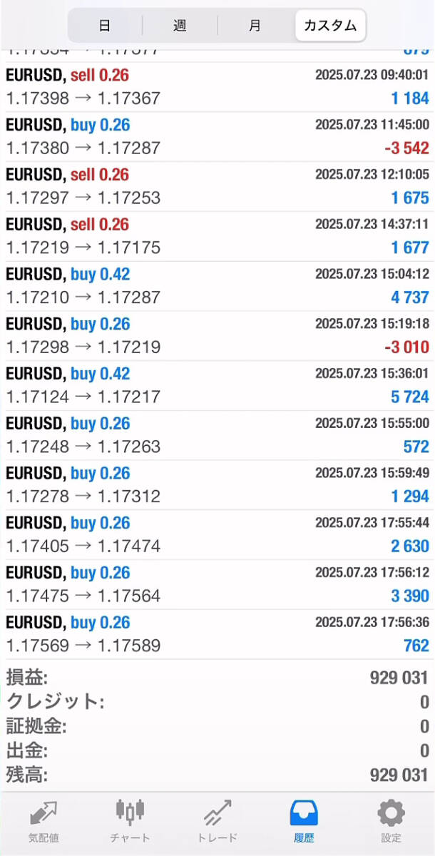 神龍EA!! 高勝率 FX自動売買システム ☆最強ロジック手法の融合☆ 毎月800pipsの利益を狙う / 投資 / 副業 / 自動売買EA_画像3