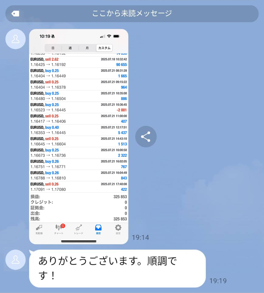 神龍EA!! 高勝率 FX自動売買システム ☆最強ロジック手法の融合☆ 毎月800pipsの利益を狙う / 投資 / 副業 / 自動売買EA_画像5