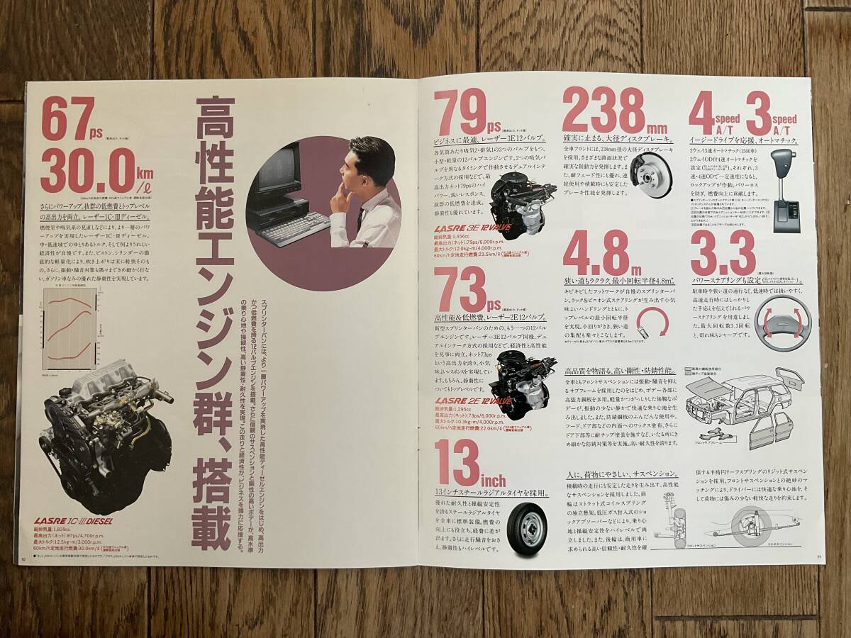スプリンターバン　スプバン　90系　カタログ　1989年8月_画像7