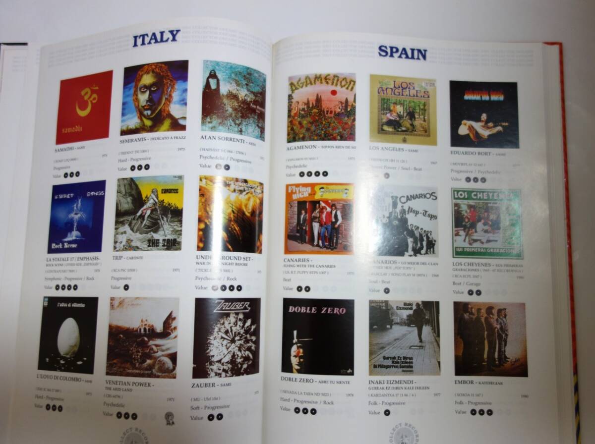 ハンス・ポコラ(Hans Pokora) の　[3001 Record Collectr Dreams]_画像6