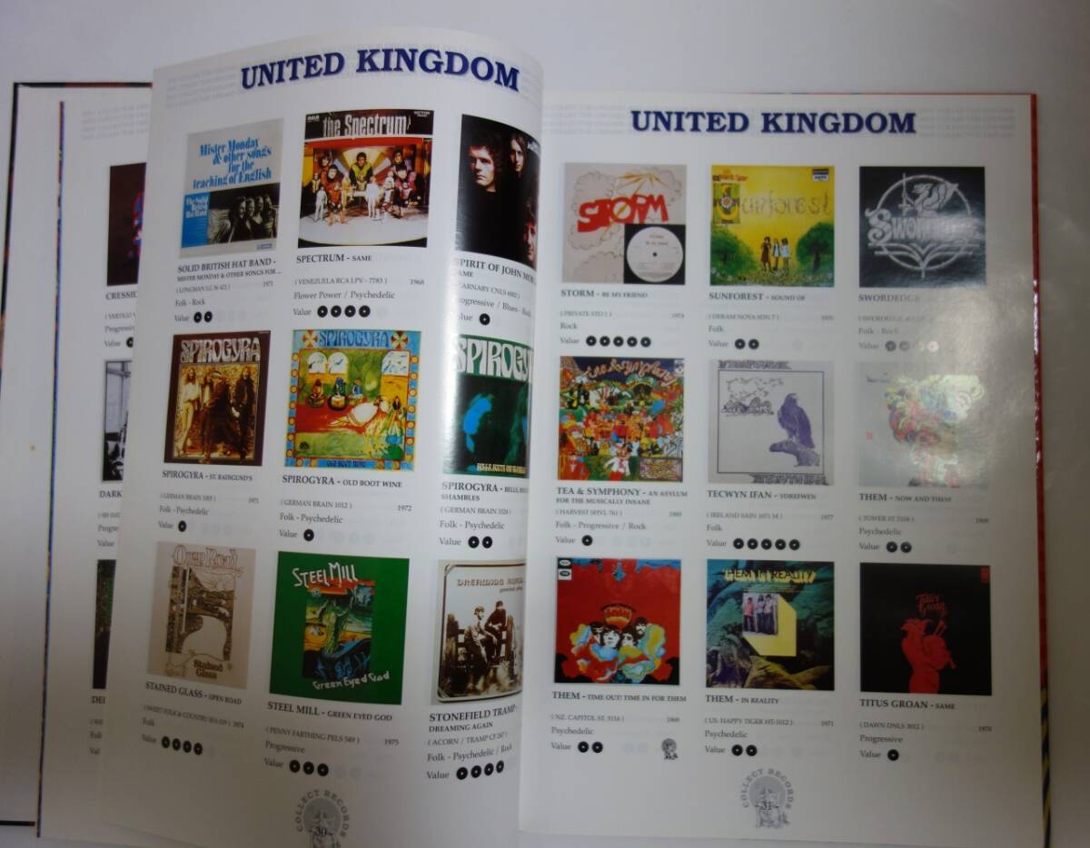 ハンス・ポコラ(Hans Pokora) の　[3001 Record Collectr Dreams]_画像5