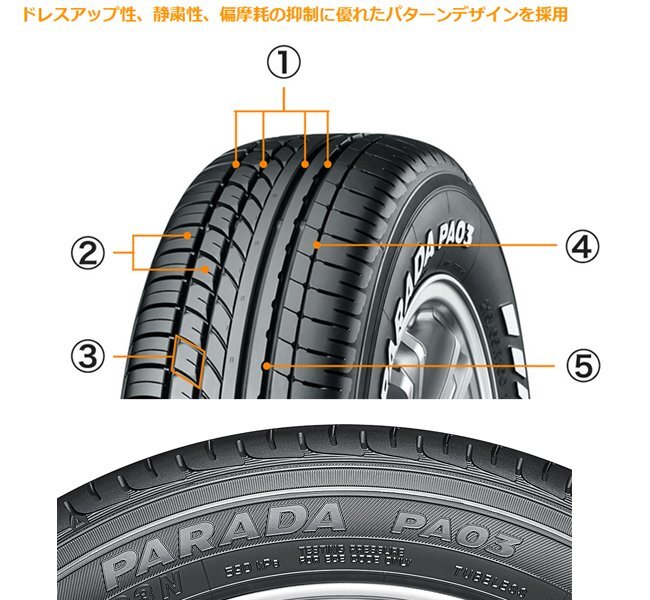 送料無料 165/55R14C 95/93N BL YOKOHAMA ヨコハマ PARADA PA03 25年製 正規品 新品 サマータイヤ 1本価格 【在庫限り】_画像3