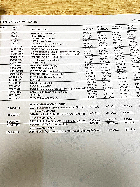  Harley Davidson FLT|FXR|SOFTAIL|DYNA EVOLUTION 1993-1994 список запасных частей [ б/у ]