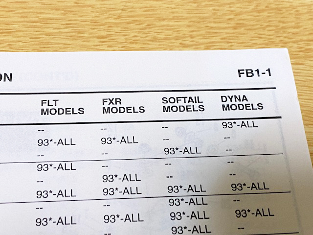  Harley Davidson FLT|FXR|SOFTAIL|DYNA EVOLUTION 1993-1994 список запасных частей [ б/у ]