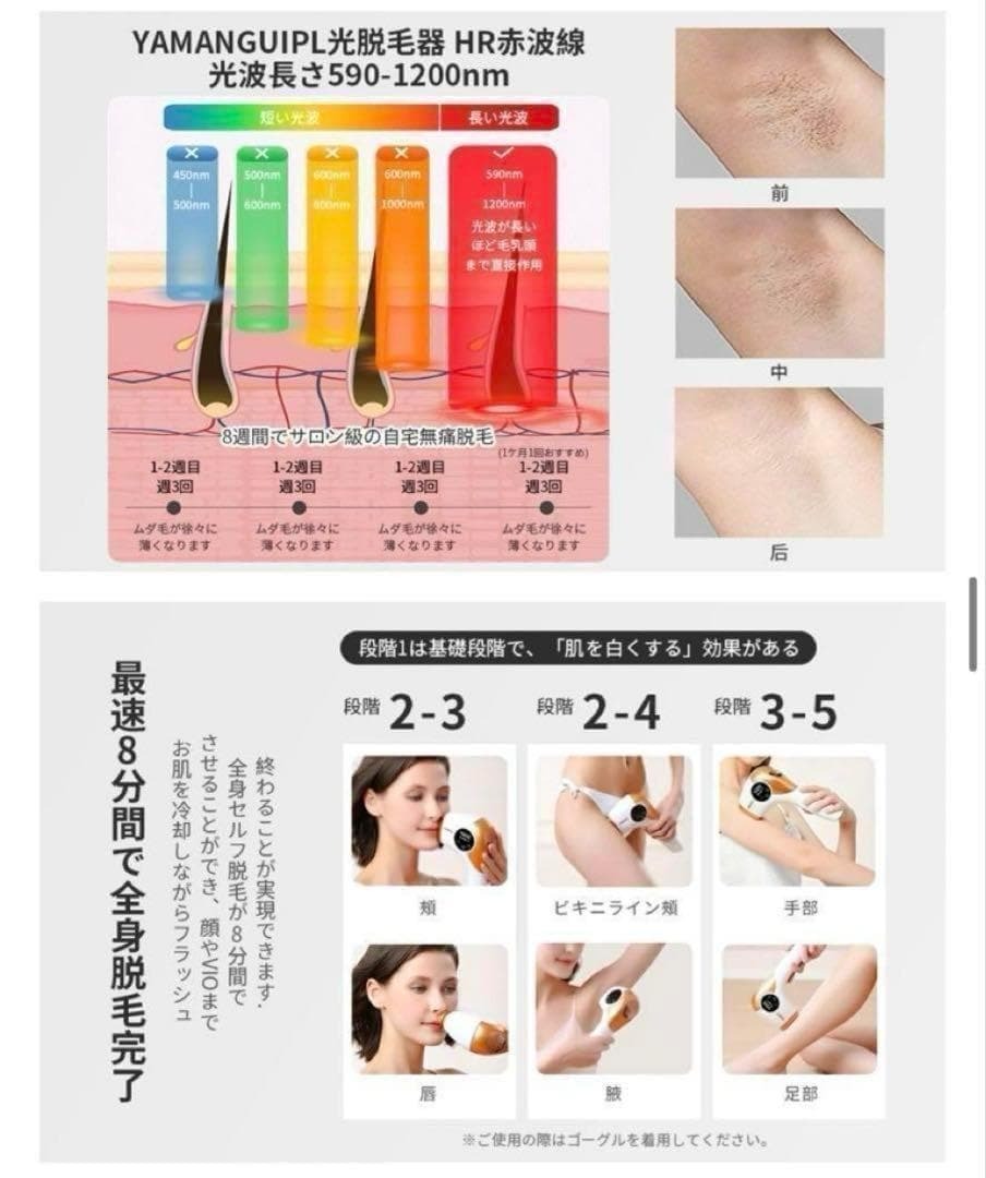 脱毛器 IPL光脱毛器 セルフ 新品未開封_画像7