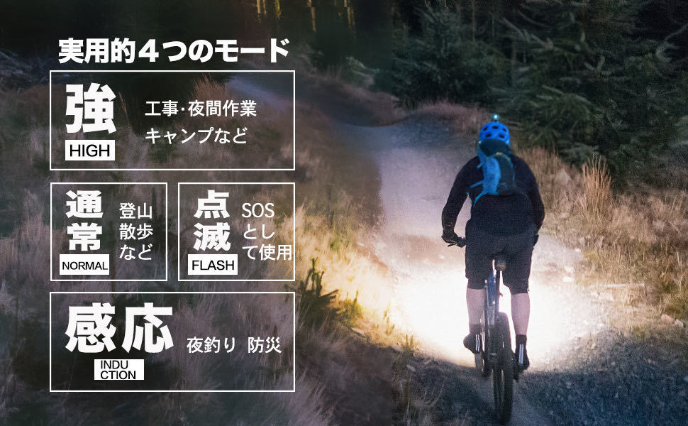 ヘッドライト LED 充電式 2個セット_画像4