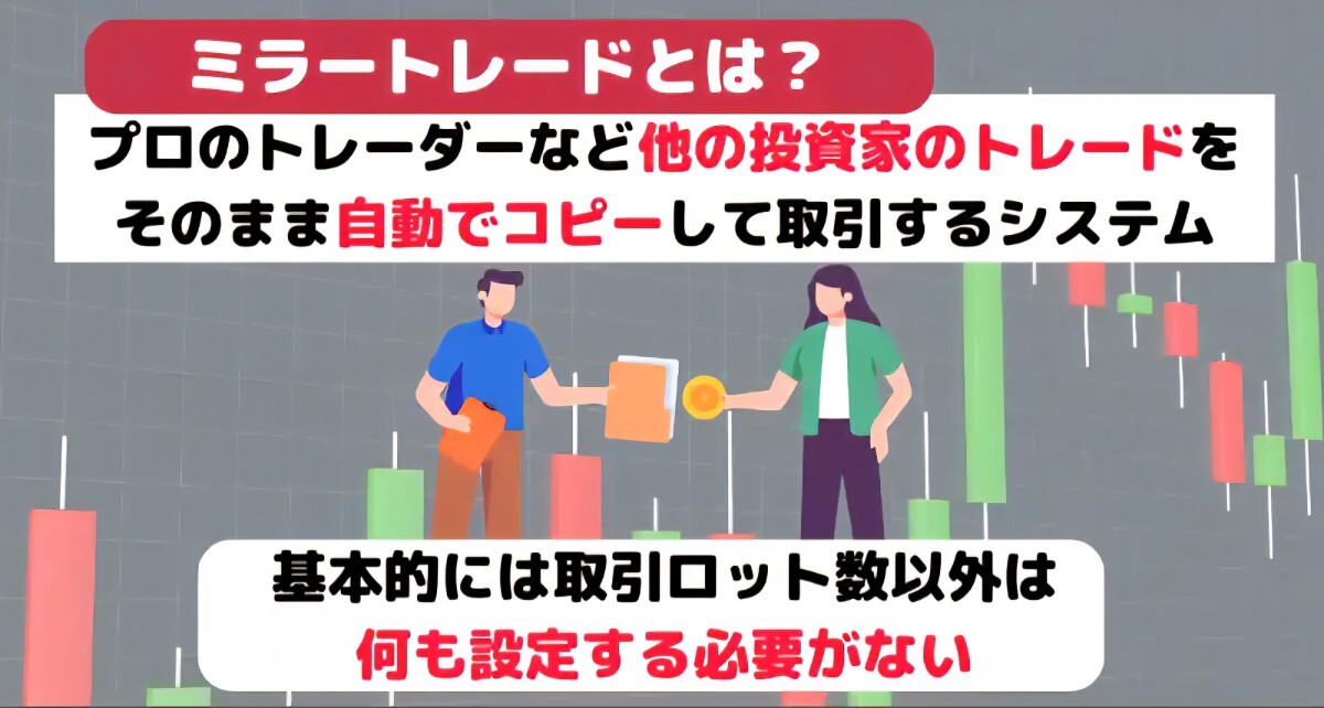 勝てるGoldスキャルピング 驚異の179連勝 コピトレ 半裁量 EA サインツール_画像2