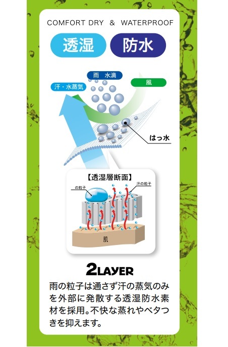 180／格安！高機能 軽量透湿 ストレッチ素材！レインウエア レインスーツ 上下セット ライムグリーン 4Lサイズ 釣り サイクリング 通勤通学_画像9