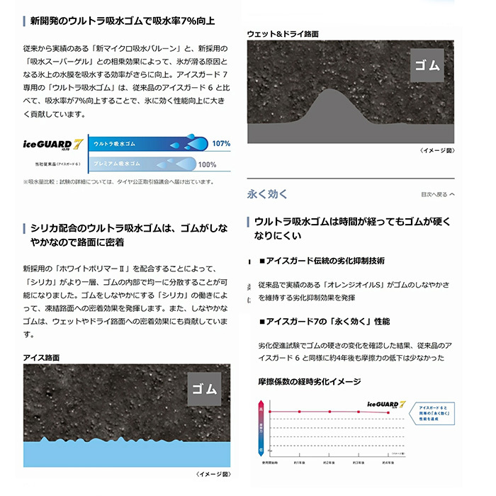 ヨコハマ 225/65R17 102Q 2025年製 YOKOHAMA ice GUARD 7 iG70 並行品 スタッドレスタイヤ_画像6